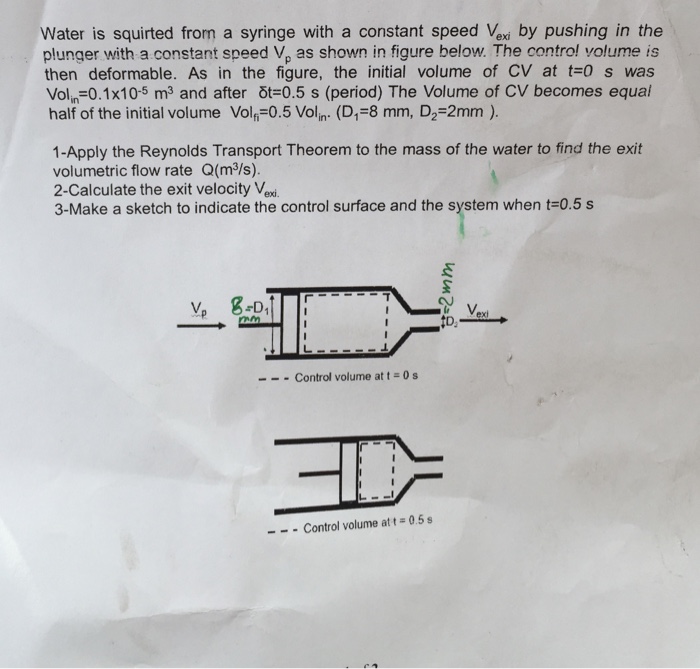 Solved Water is squirted from a syringe with a constant