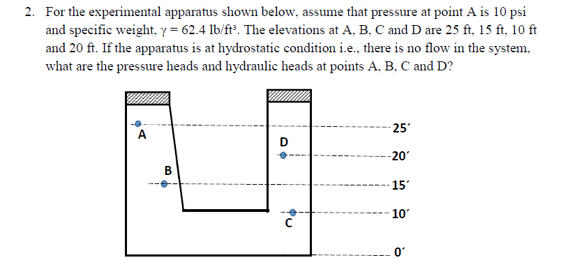 Solved For the experimental apparatus shown below, assume | Chegg.com