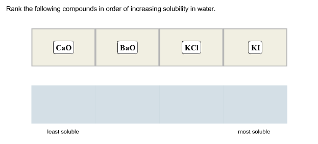 Solved Rank the following compounds in order of increasing | Chegg.com