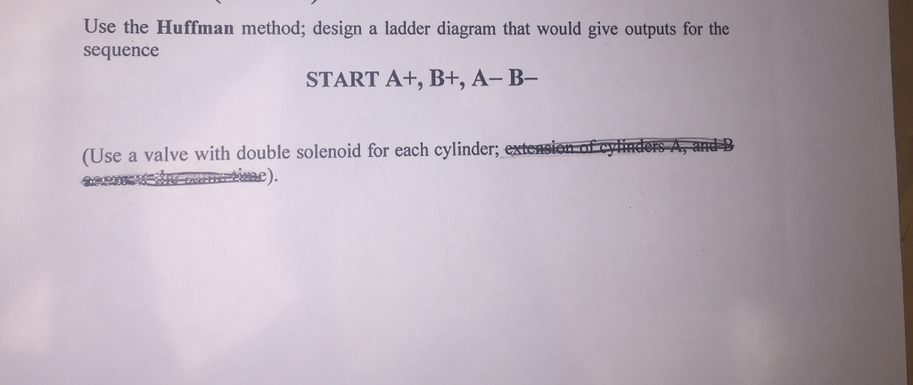 Solved Use the Huffman method; design a ladder diagram that | Chegg.com