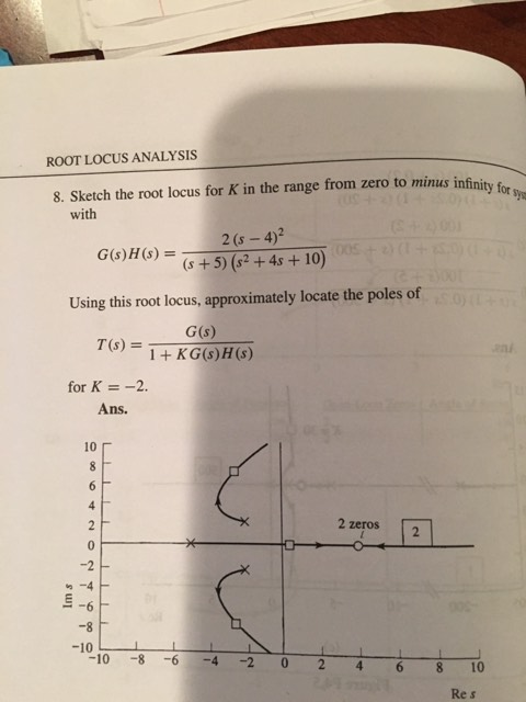 solved-root-locus-analysis-8-sketch-the-root-locus-for-k-in-chegg