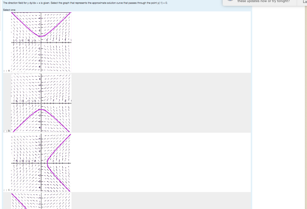 Solved The direction field for y dy/dx = x is given. Select | Chegg.com