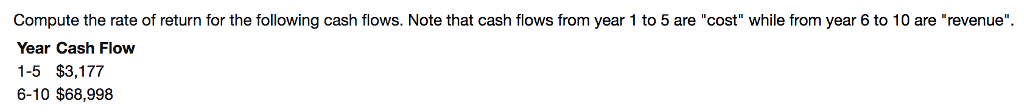 calculating rate of return with cash flows