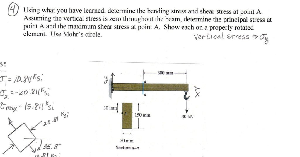 Solved Using What You Have Learned, Determine The Bending | Chegg.com