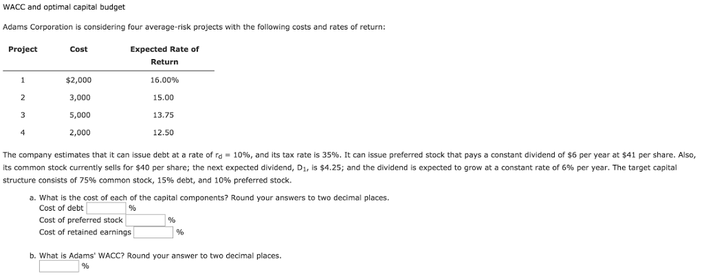 Solved Wacc And Optimal Capital Budget Adams Corporation Is 1579