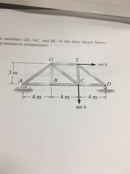Solved 2. (30 points) Determine the force in members GE, GC, | Chegg.com