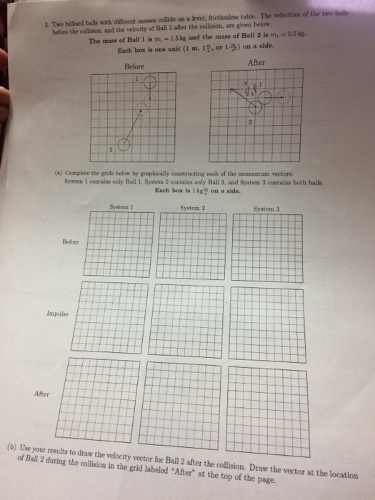 Solved 1. Two blocks, labeled 1 and 2 collide on a | Chegg.com