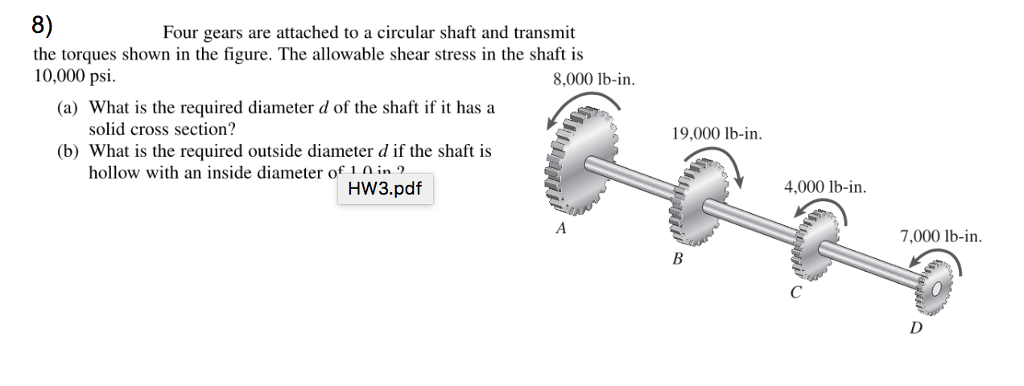 Solved Four Gears Are Attached To A Circular Shaft And | Chegg.com