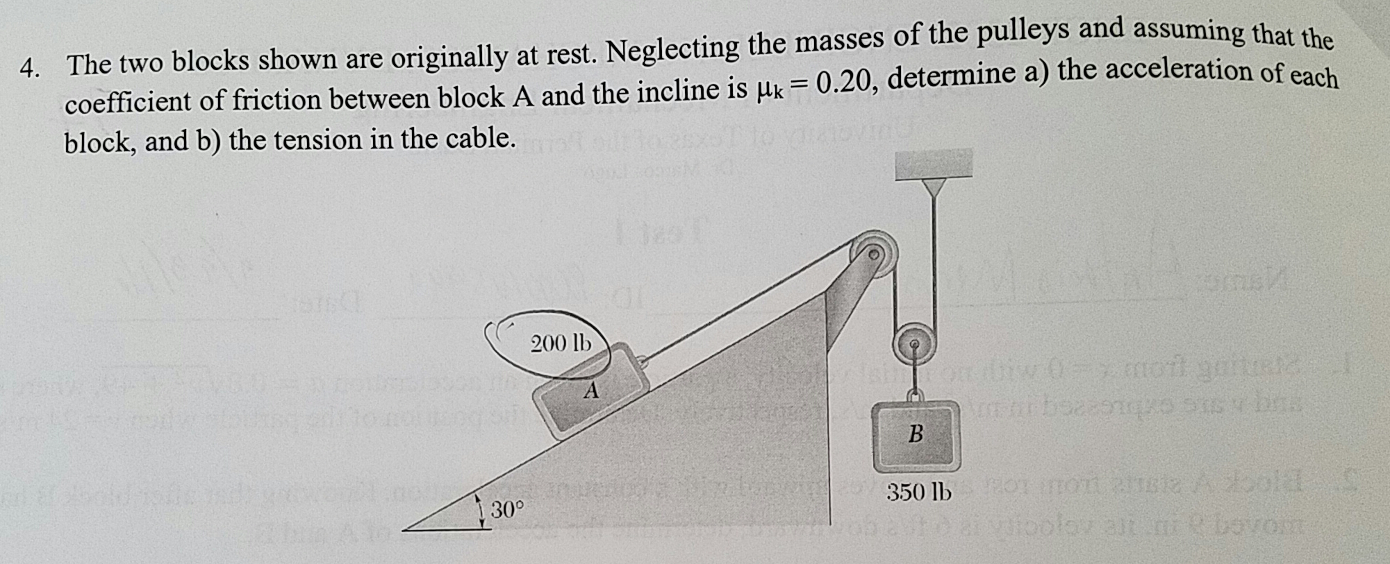 Solved The Two Blocks Shown Are Originally At Rest Chegg Com