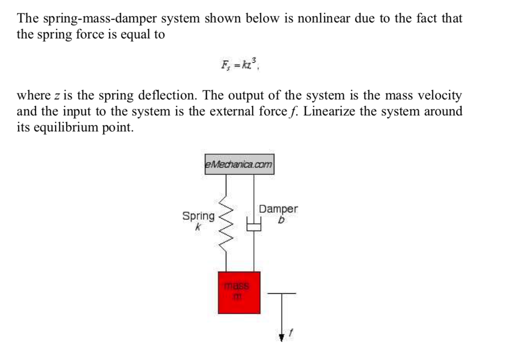 Solved The Spring Mass Damper System Shown Below Is