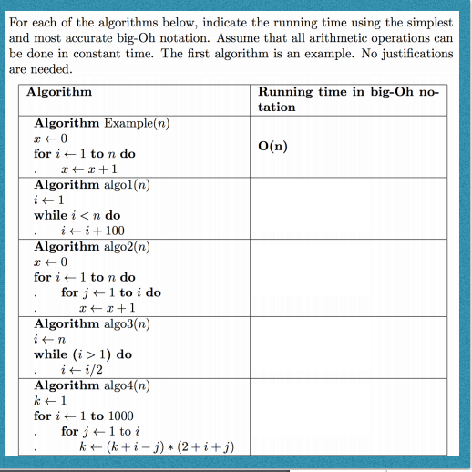 Solved For Each Algorithm Below, Indicate The Running Time | Chegg.com