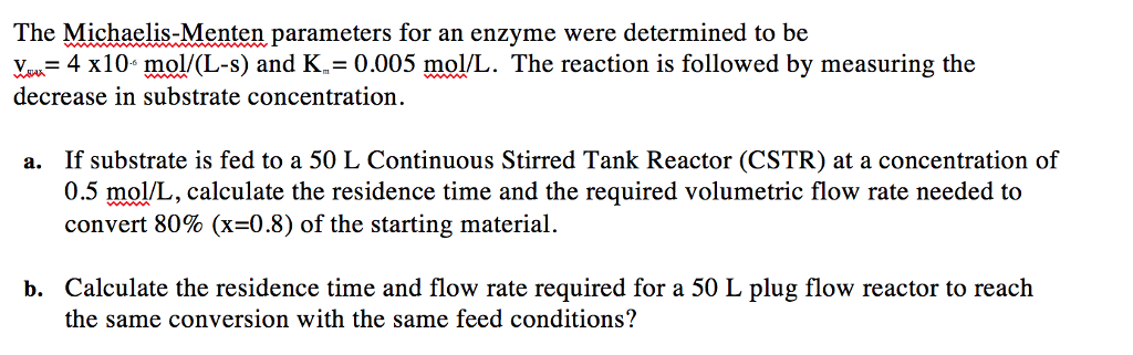 The Michaelis-Menten parameters for an enzyme were | Chegg.com