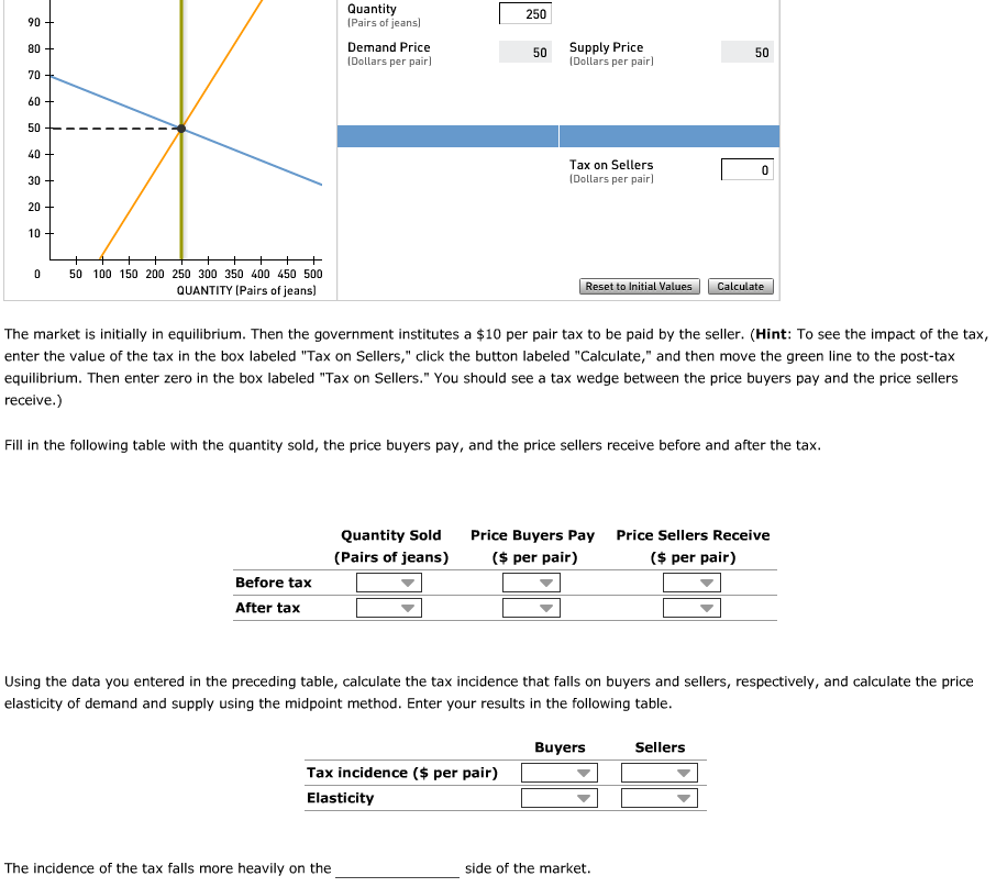 solved-2-elasticity-and-total-revenue-aa-aa-the-following-chegg