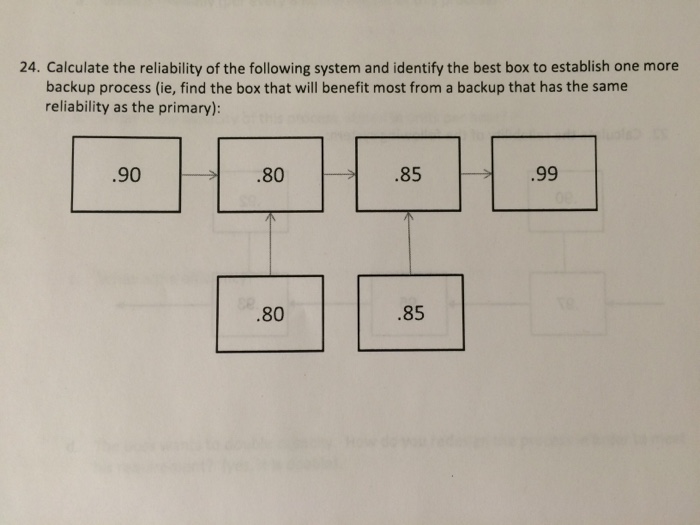 Solved Calculate The Reliability Of The Following System And | Chegg.com