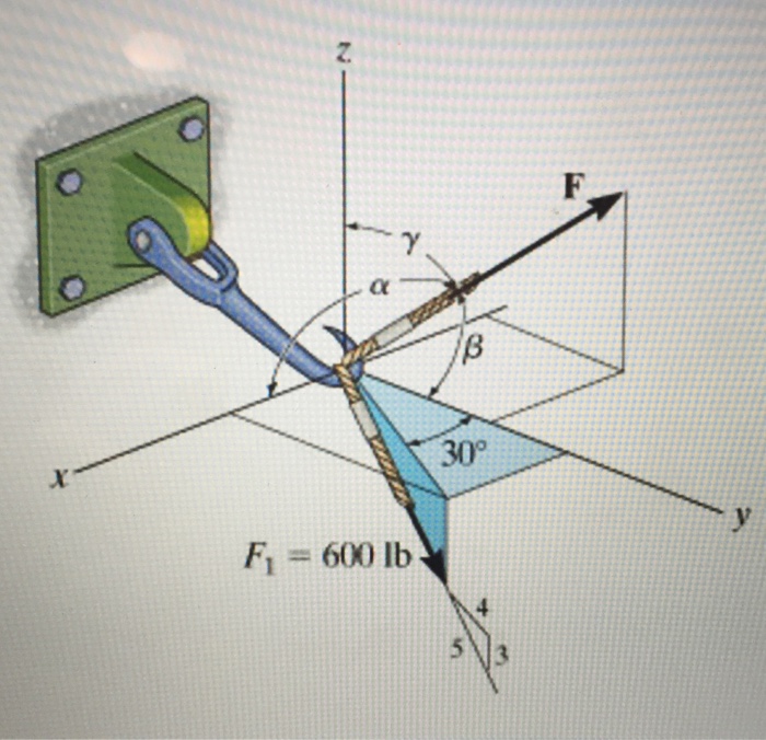 solved-part-a-if-alpha-is-116-degrees-beta-is