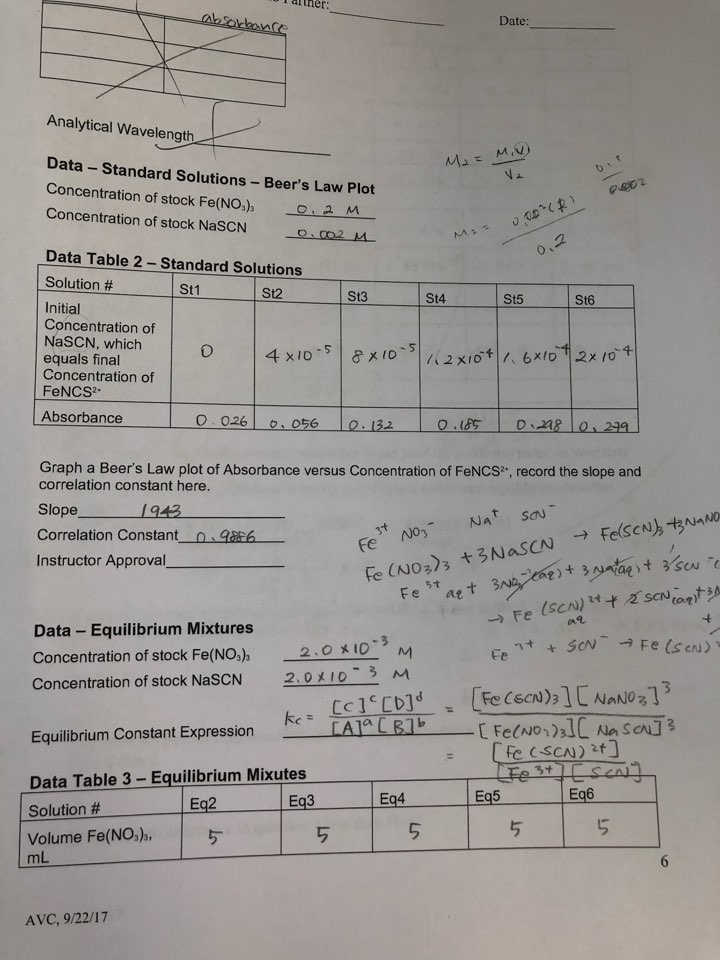Solved Name Lab Partner Date Record the stock