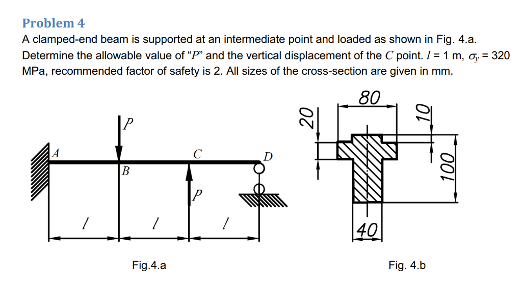 Solved Problem4 A clampedend beam is supported at an
