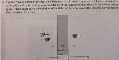 Solved A plane wave is normally incident on a dielectric | Chegg.com