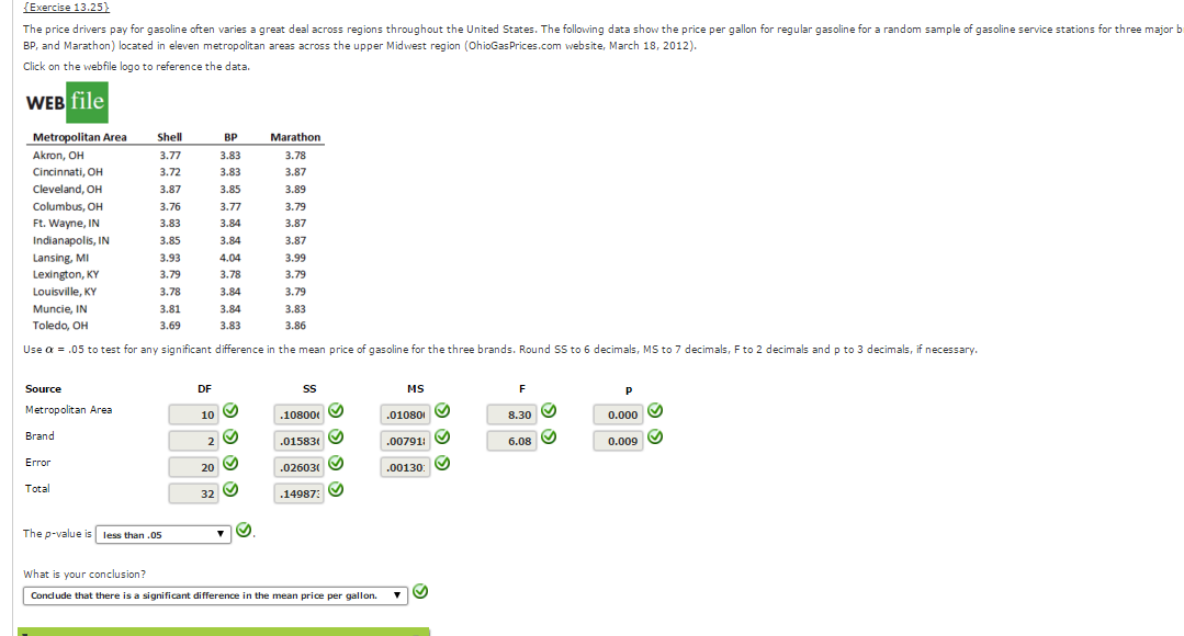 solved-the-price-drivers-pay-for-gasoline-often-varies-a-great-deal