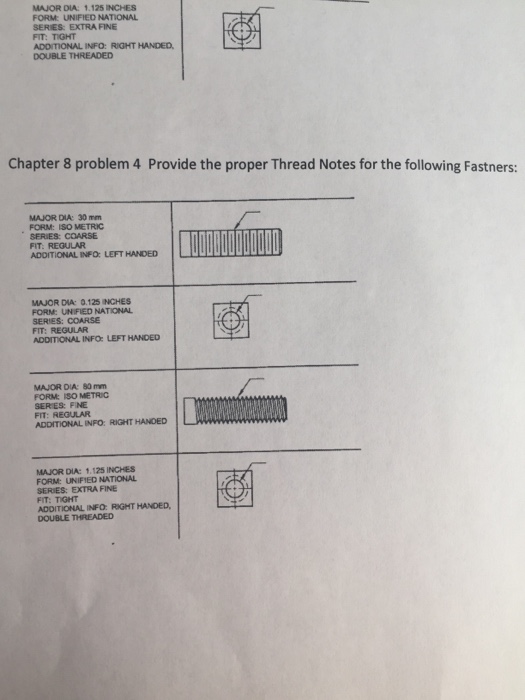Solved Chapter 8 problem 4 Provide the proper Thread Notes | Chegg.com
