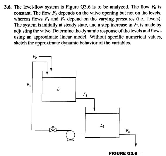 Process Control Marlin Solution Manual Pdf - Captions Trend