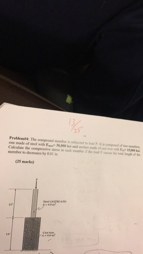 Solved The compound member is subjected to load P. It is | Chegg.com
