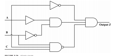 Solved Output Z 