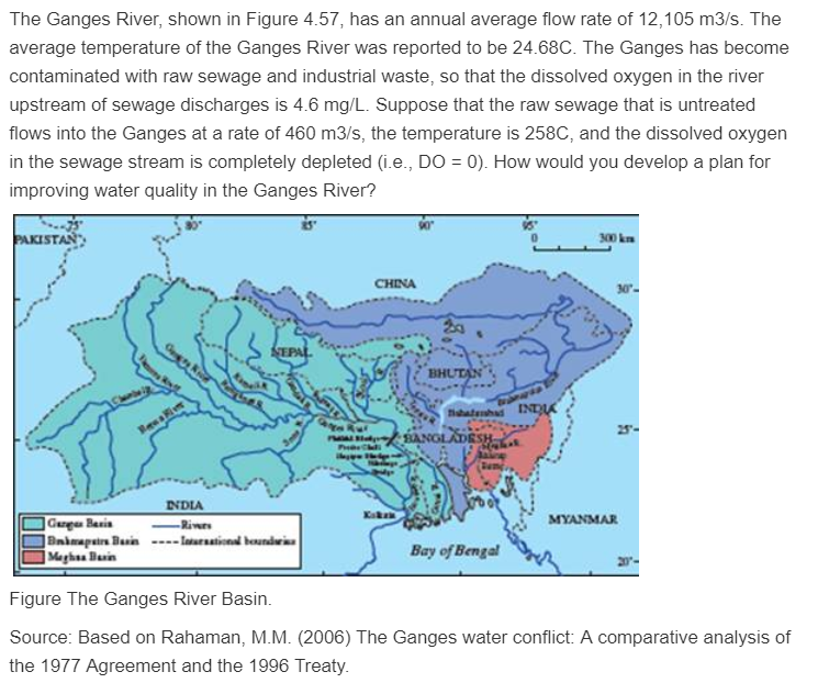 Solved The Ganges River, shown in Figure 4.57, has an annual
