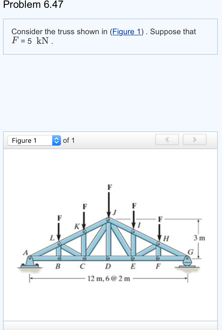 Solved Consider The Truss Shown In (Figure 1). Suppose That | Chegg.com