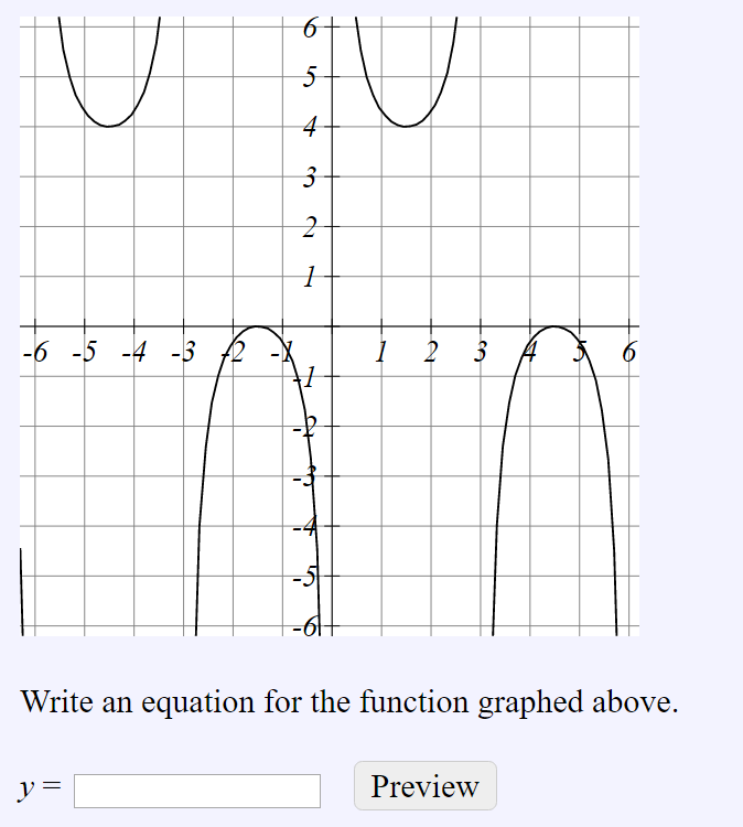 Solved Find the equation of the graph Write an equation for | Chegg.com