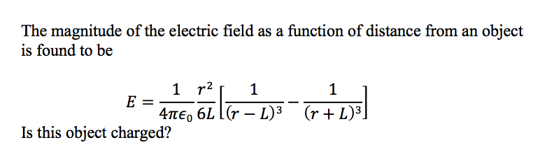 Solved The magnitude of the electric field as a function o | Chegg.com