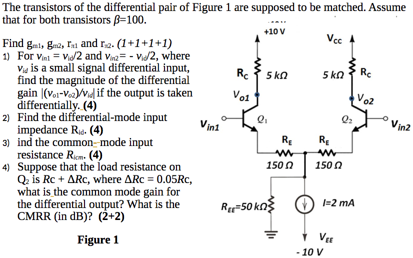 Solved The transistors of the differential pair of Figure 1