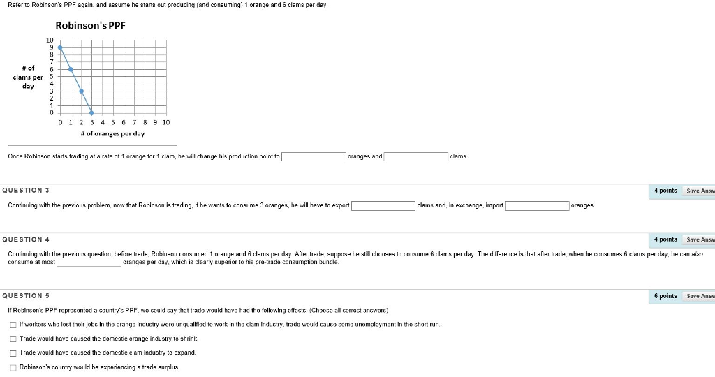 Solved 6 po QUESTION 1 Refer to the graph below. Suppose | Chegg.com