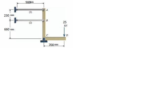 Solved The pin-connected structure consists of a rigid bar | Chegg.com