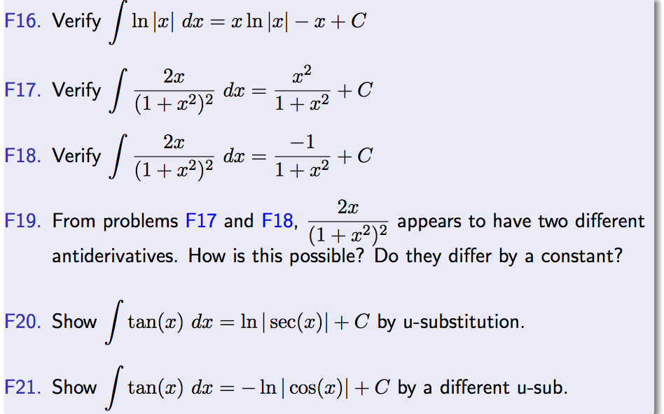 What S The Antiderivative Of Ln