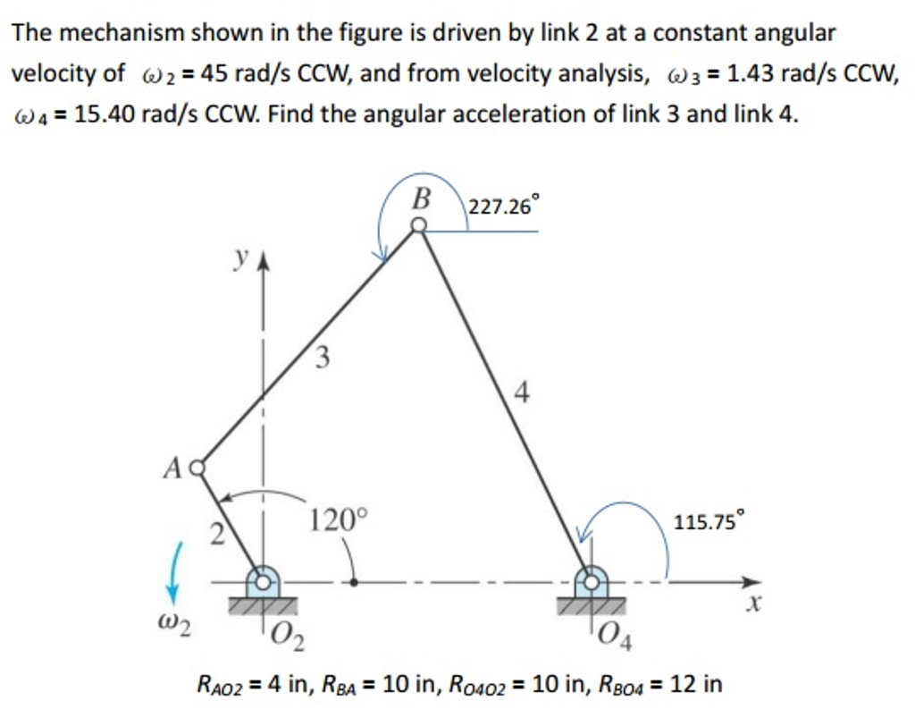 The mechanism shown in the figure is driven by link 2 | Chegg.com