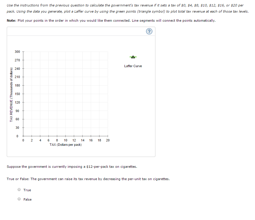 Solved Consider the deadweight loss generated in each of the | Chegg.com