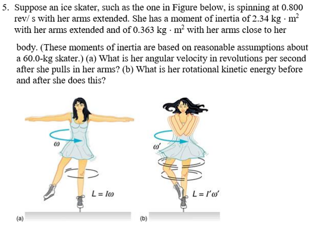 solved-suppose-an-ice-skater-such-as-the-one-in-figure-chegg