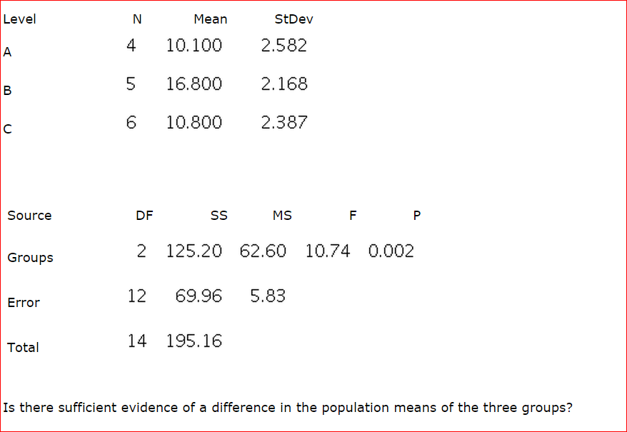 Solved Chapter 8 Section 2 Exercise 033 Consider The Chegg Solved Chapter 8 Section 2 Exercise 033 Consider The Chegg
