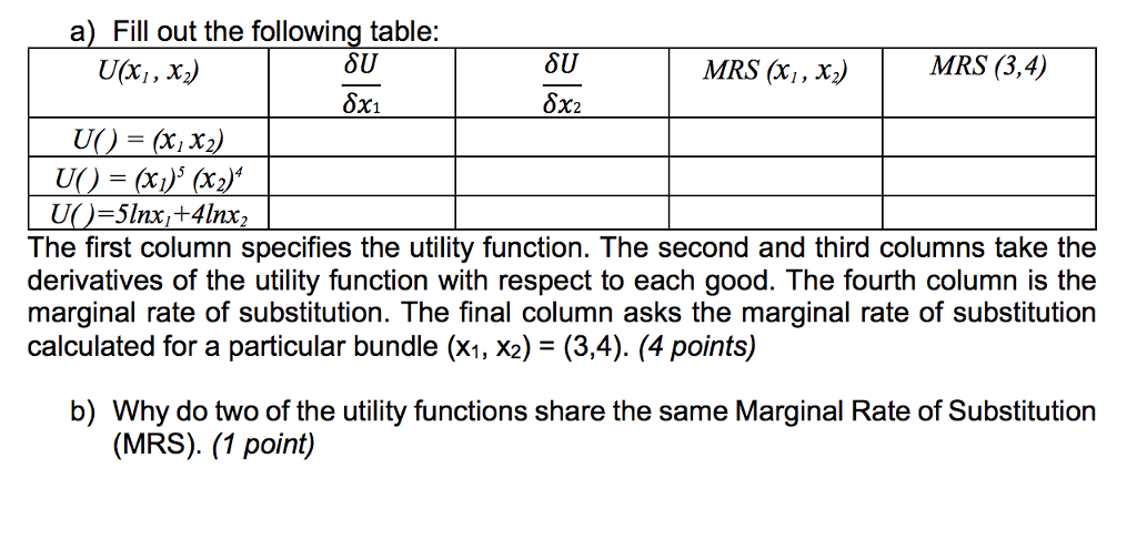 Solved The first column specifies the utility function. The | Chegg.com