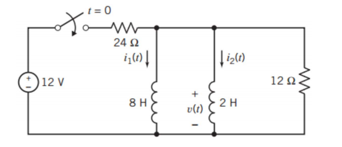 Solved 1) The inductor currents i1(t) and i2(t) for t>0; 2) | Chegg.com