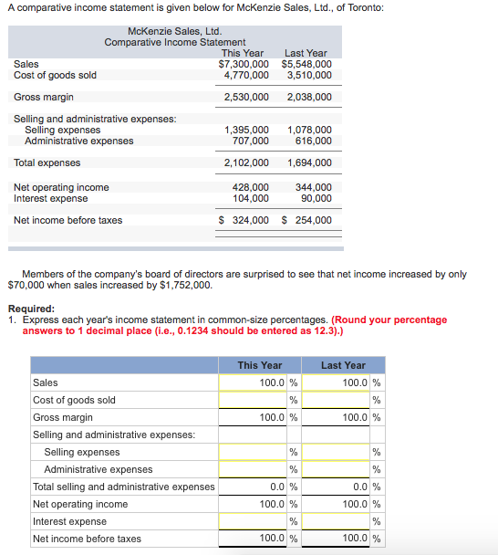 solved-a-comparative-income-statement-is-given-below-for-chegg