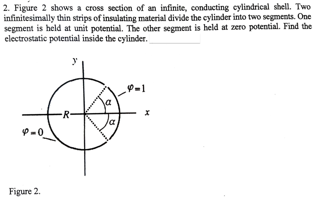Solved 2. Figure 2 shows a cross section of an infinite,