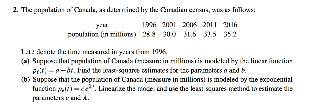 Solved 2. The Population Of Canada, As Determined By The | Chegg.com