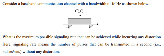 Solved Consider A Baseband Communication Channel With A | Chegg.com