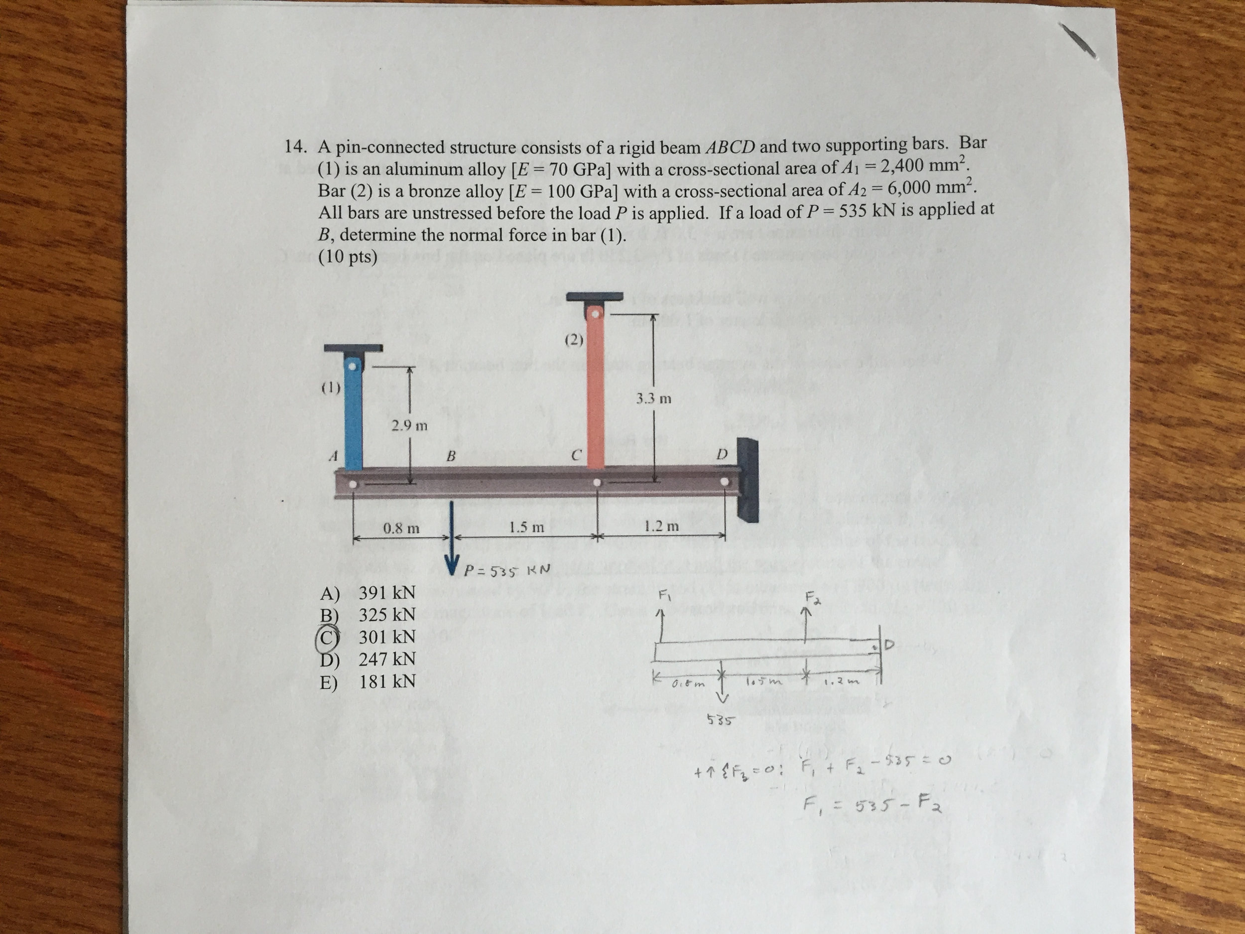 Solved A Pin-connected Structure Consists Of A Rigid Beam | Chegg.com