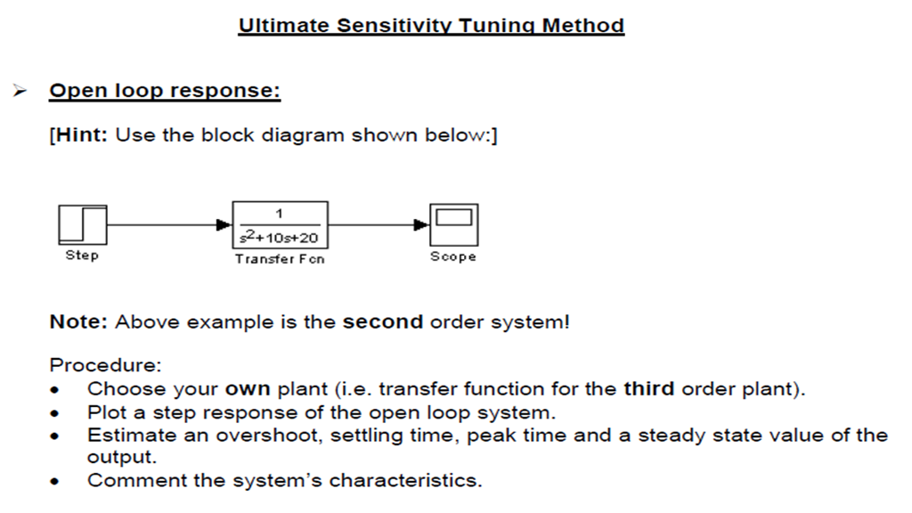 Solved Ultimate Sensitivity Tuning Method Open loop | Chegg.com