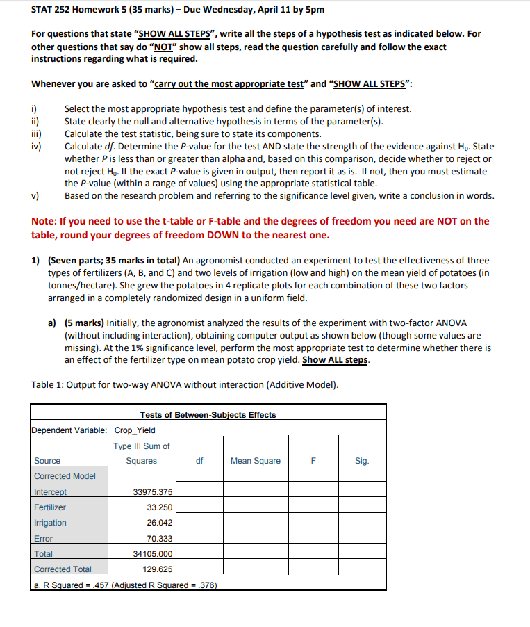 Solved STAT 252 Homework 5 (35 marks) Due Wednesday, April | Chegg.com