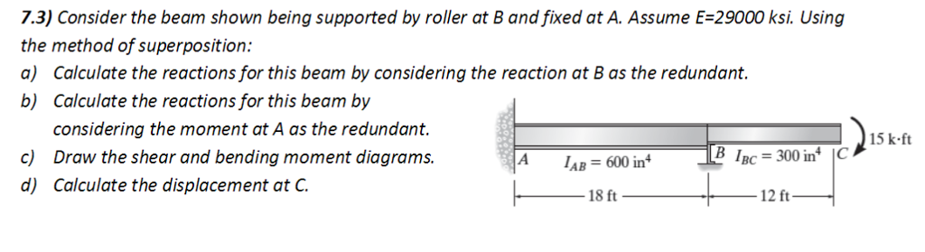 Solved Consider the beam shown being supported by roller at | Chegg.com