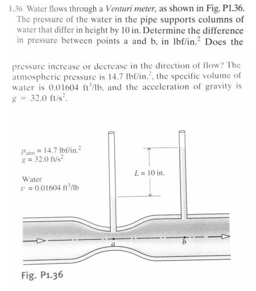 Solved Water flows through a Venturi meter, as shown in Fig. | Chegg.com